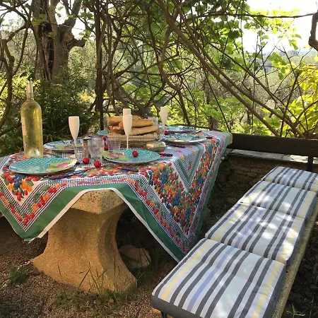 Holiday home Mas 18eme Oliveraie *